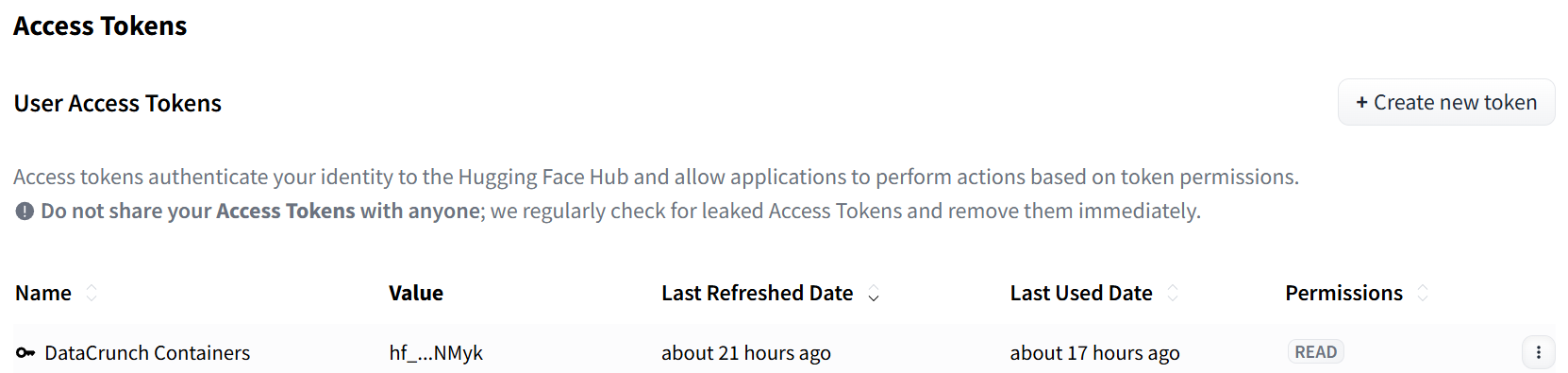 Hugging Face Access Tokens panel